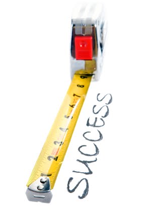 mearureable